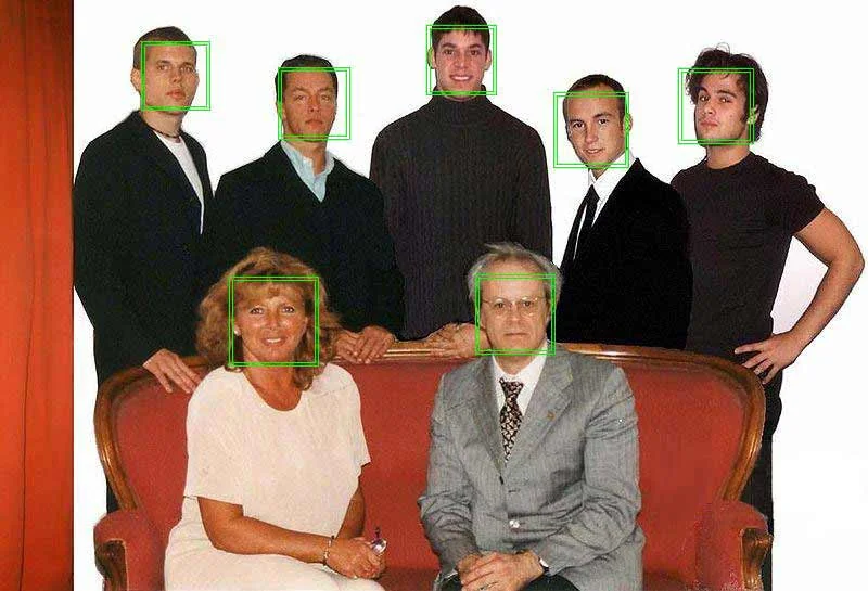 Foto di gruppo in bianco e nero con riquadri rettangolari sovrapposti attorno a ciascun volto, prodotti dal rilevatore di volti di OpenCV.
