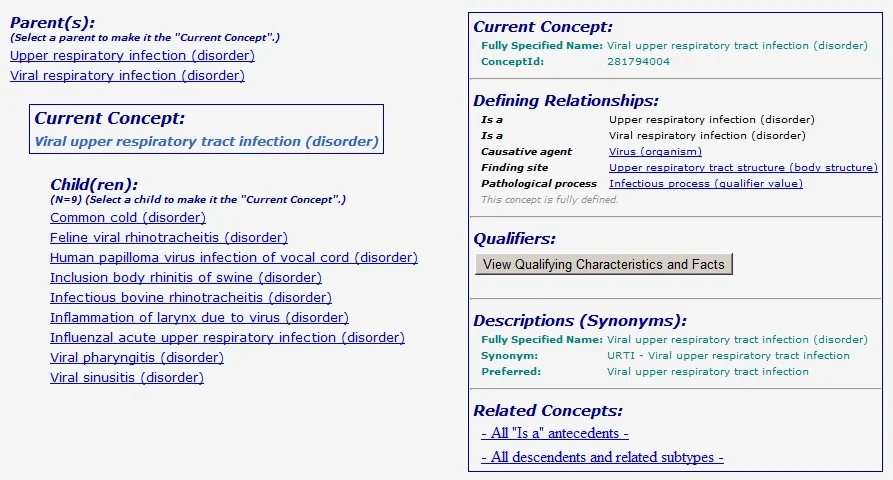 Schermata di un browser SNOMED che mostra un concetto clinico definito con le sue relazioni gerarchiche IS-A e gli attributi associati.