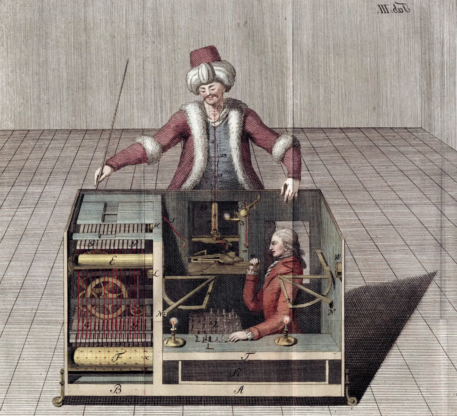 Incisione a colori del 1789: un automa vestito da turco, con turbante e mantello rosso, siede dietro un mobile con la scacchiera. Lo spaccato del mobile mostra all'interno ingranaggi e un uomo nascosto che muove i pezzi.